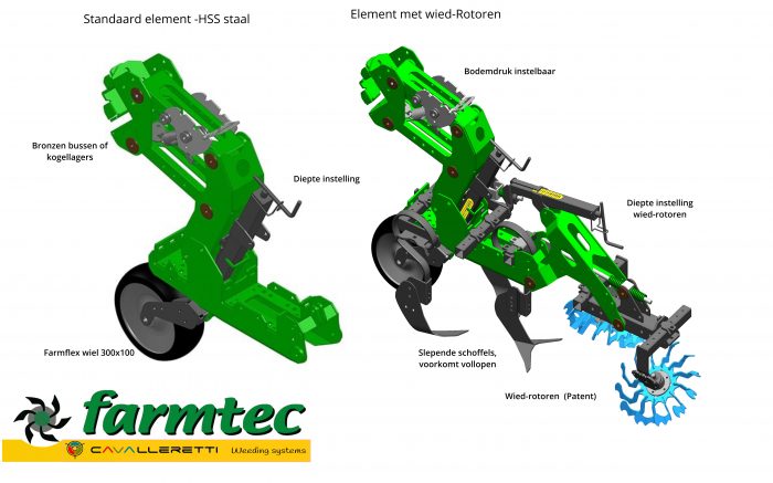 Farmtec Cavalleretti schoffelmachines